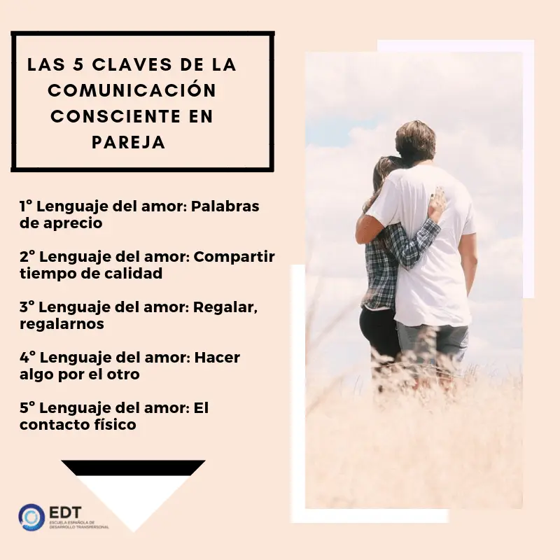 Nuestra verdadera identidad
